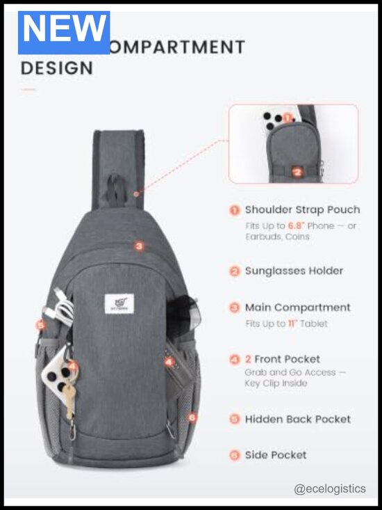 RFID Anti Theft Sling Bag Crossbody Backpack Travel Daypack